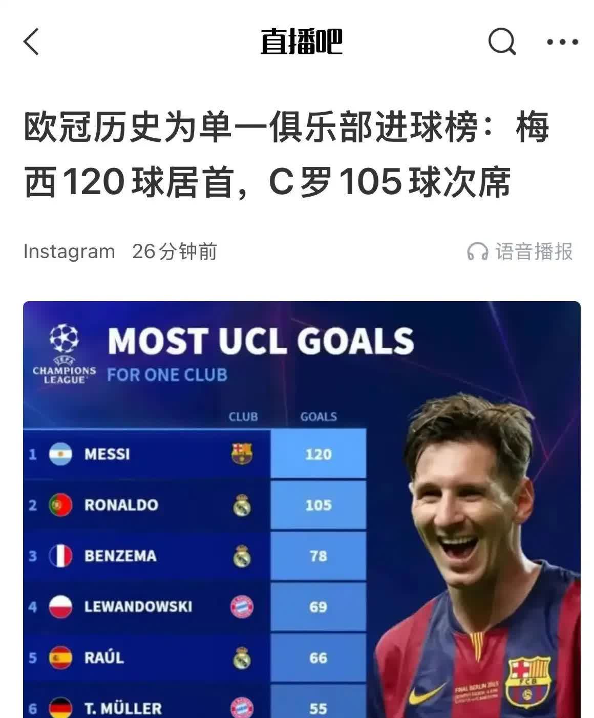 关于巴塞罗那巨星连续造点，助国家队顺利晋级欧锦赛的信息