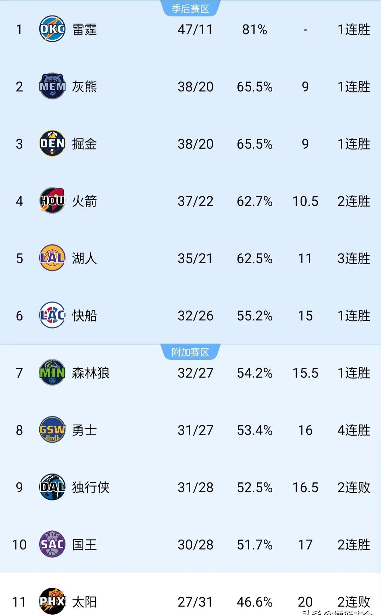 开云体育地址-球队实力强弱对比明显，胜负悬念持续不断的简单介绍