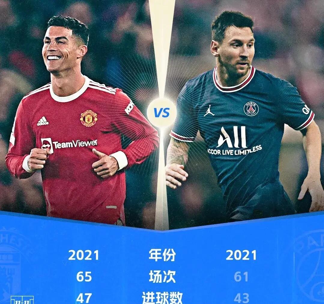 开云体育网站-足球明星争夺：C罗梅西PK格子高