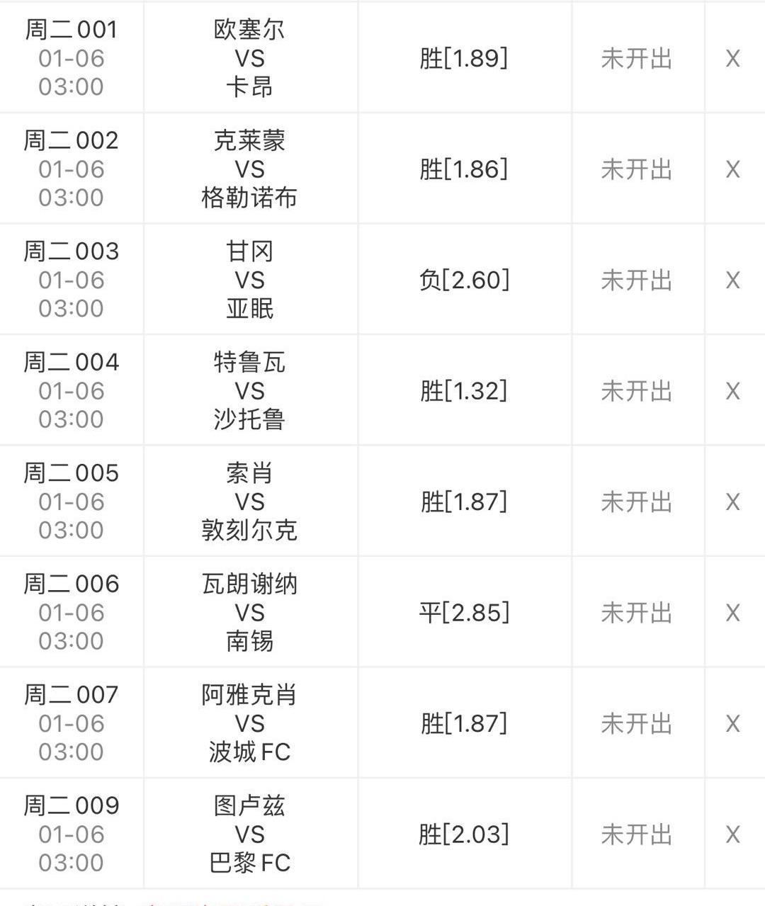 瓦朗谢纳在主场击败亚眠，保持连胜纪录的简单介绍