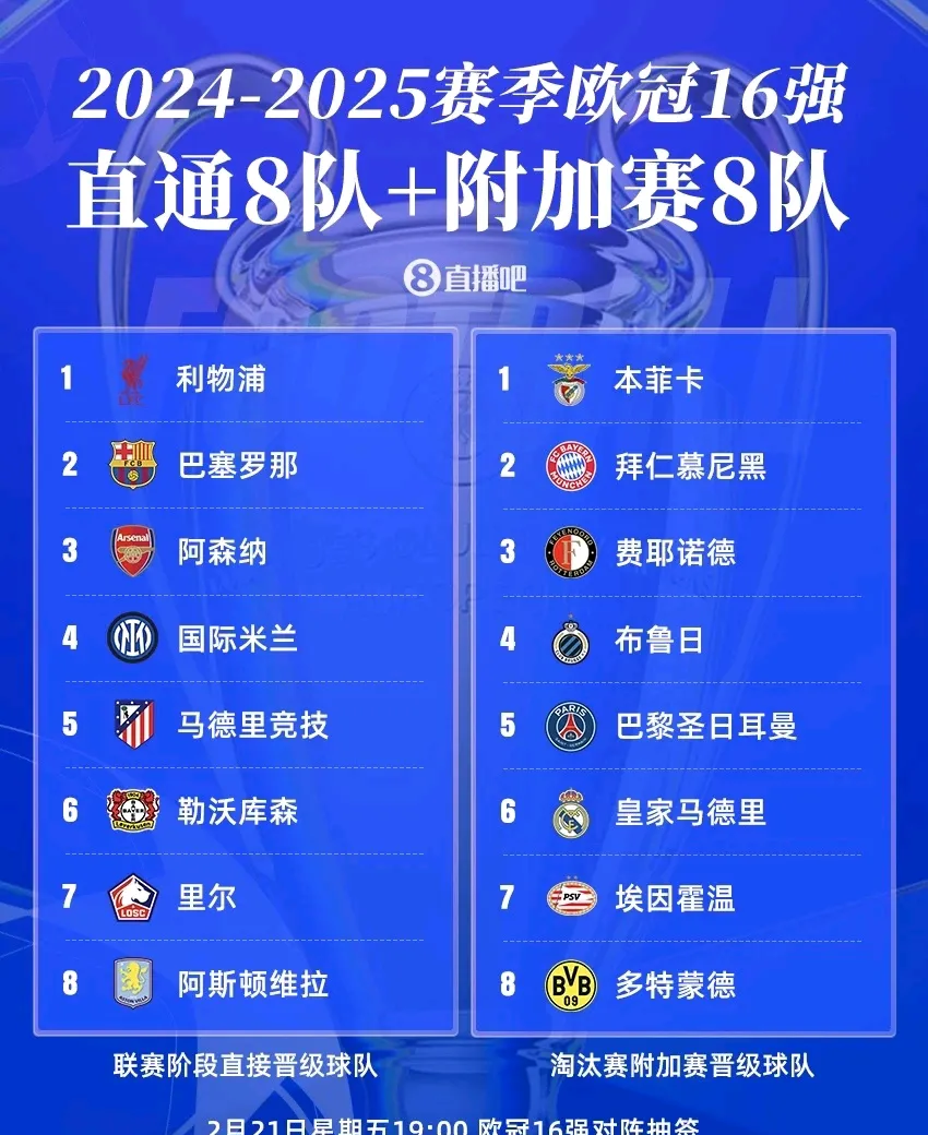 开云体育在线登录-欧冠联赛实况报道，球队实力晋升突出的简单介绍