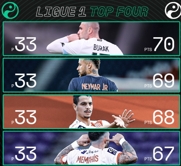 开云体育官网入口-关于里昂球队惨败，积分榜领先优势缩小的信息