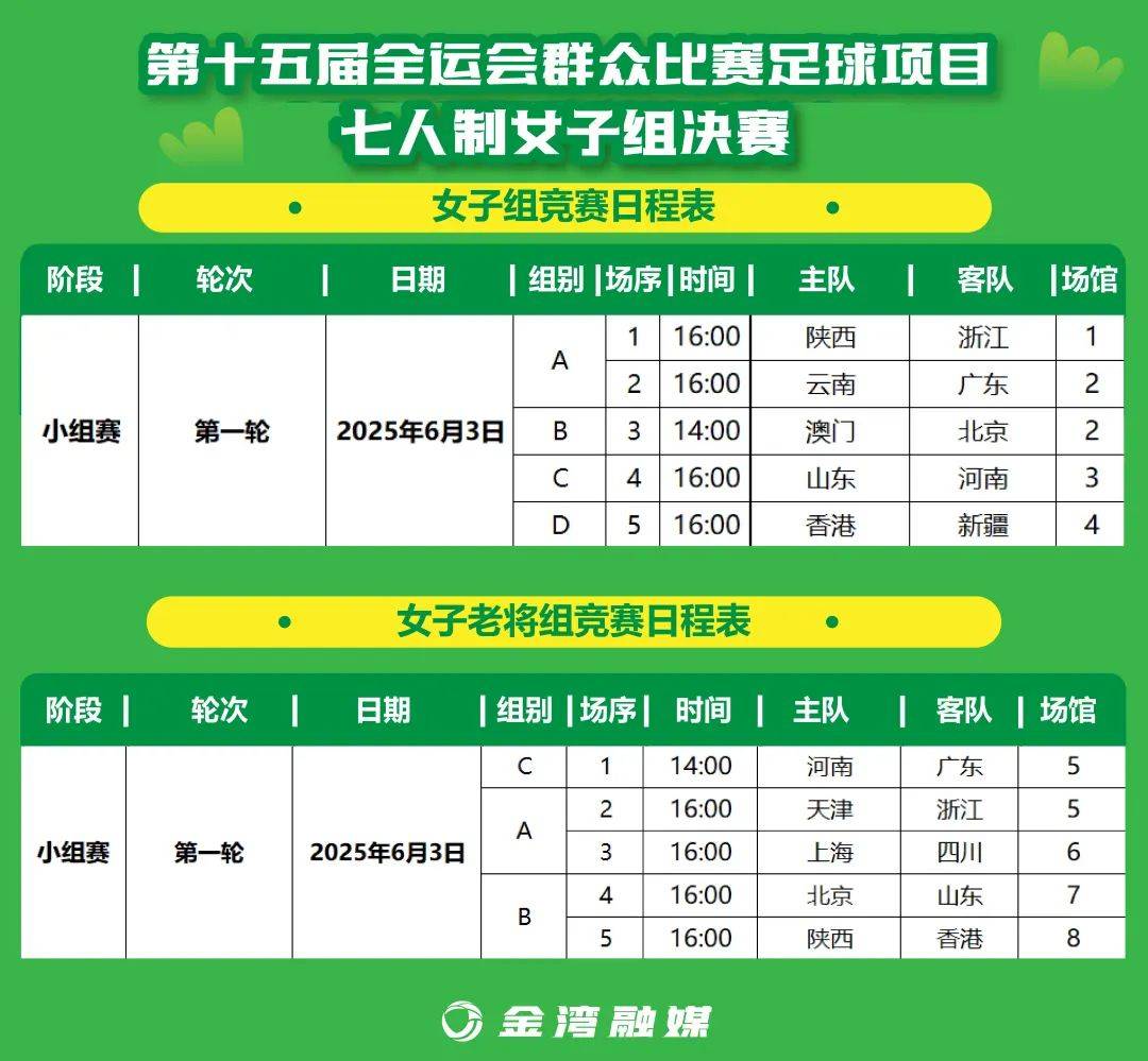 全民女足联赛展现活力，足球风云再起的简单介绍