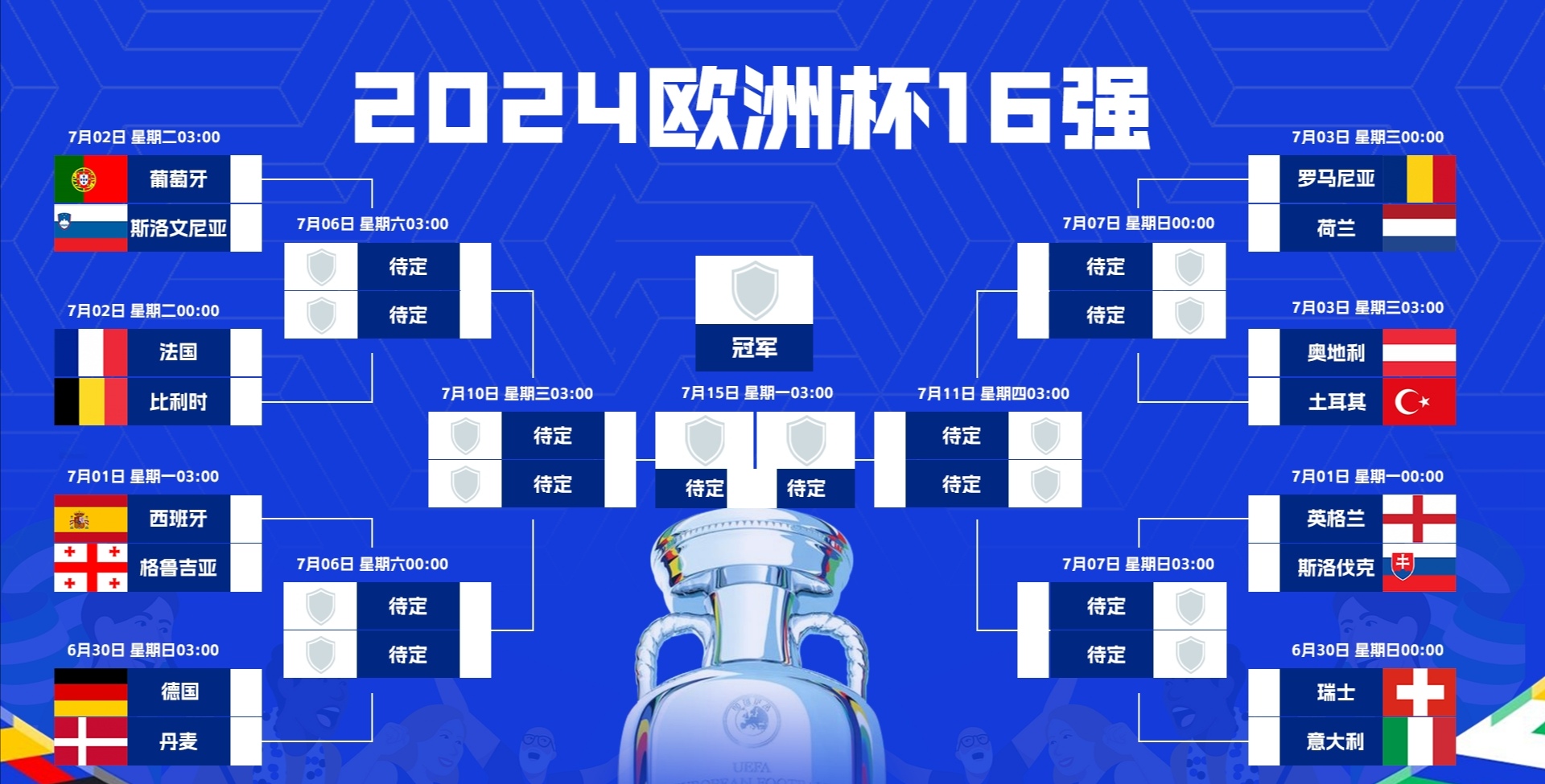 开云体育入口-荷兰力克奥地利，跻身十六强的简单介绍